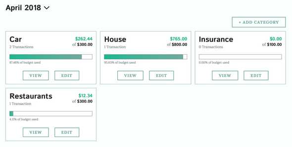 Category overview page