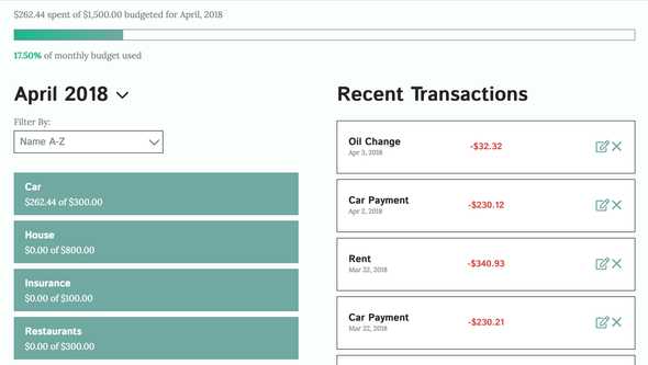 User dashboard showing categories and recent transactions
